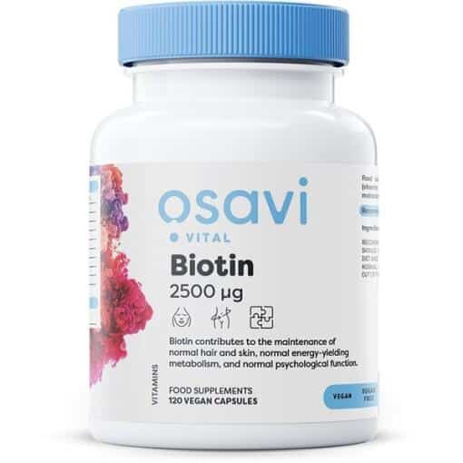 Biotin