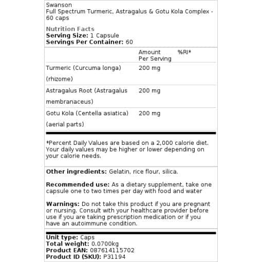 Astragalus & Gotu Kola Complex - 60 caps