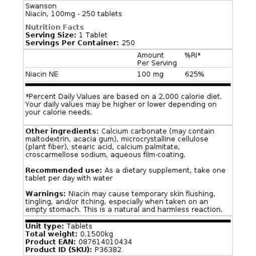 100mg - 250 tablets