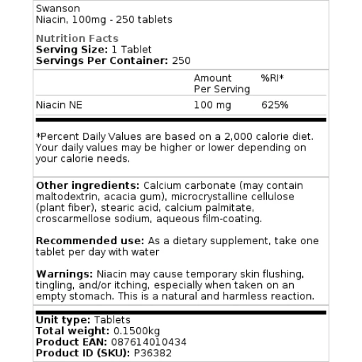 100mg - 250 tablets