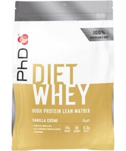 Diet Whey