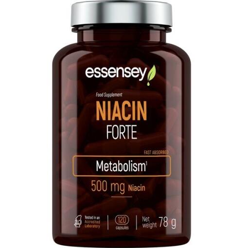 Niacin Forte